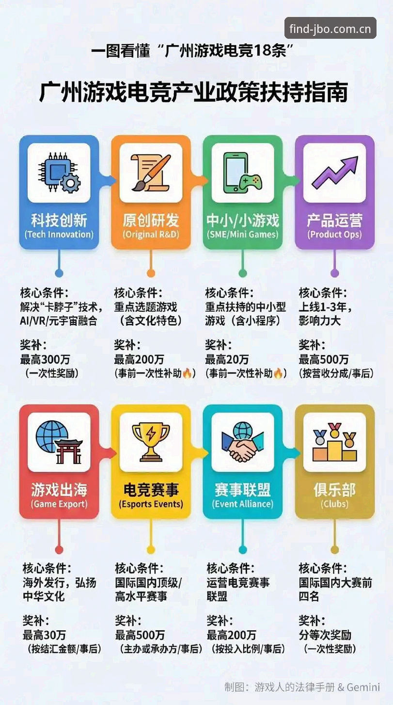 竞博体育官网选择完整指南：从入门到精通的实用手册