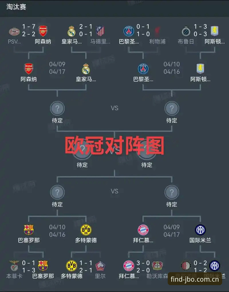 欧联杯决赛复盘操作教程：从维拉夺冠看竞博体育观赛新体验