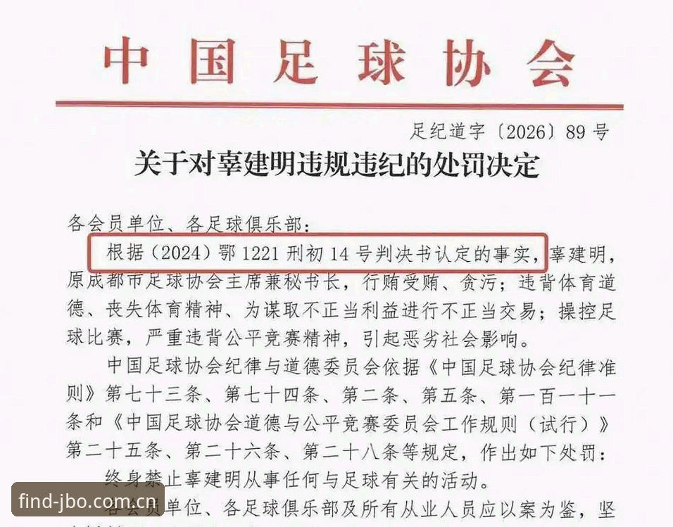 中国足协第三批禁足名单全网刷屏，这份65人处罚名单深度评测